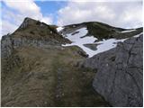 Podbrdo - Slatnik (northwestern peak)